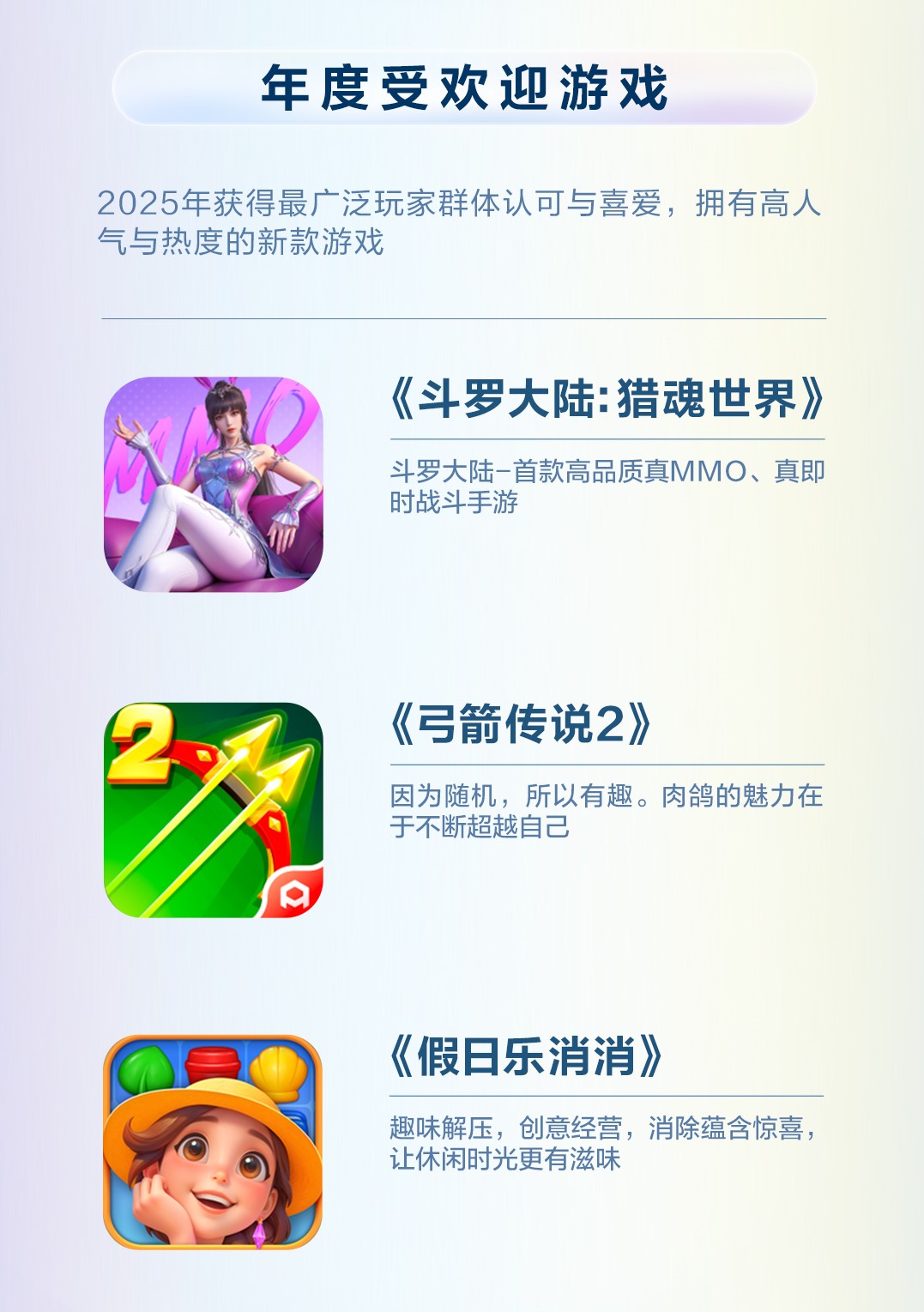 年度先锋榜出炉三角洲行动、原神等大作上榜PG麻将胡了2模拟器华为游戏中心2025(图5)